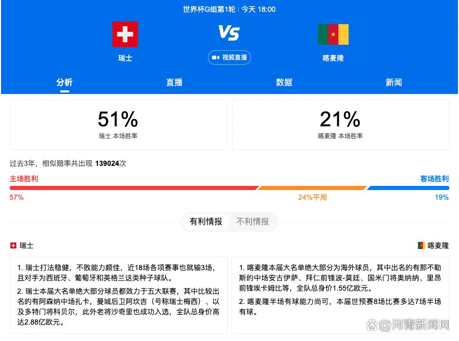 第28分钟，略伦特中场快发任意球直接吊门被门将打出底线。